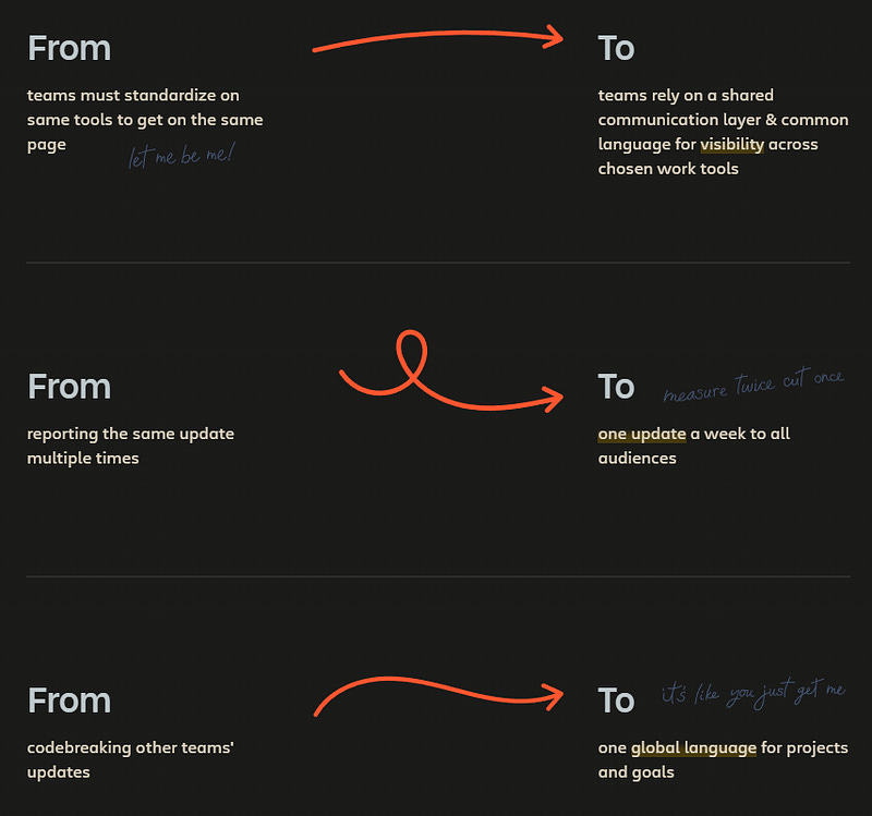 From Atlassian Loop: Practicing Culture! From Atlassian Loop: Practicing Culture!