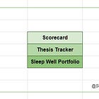 Sleep Well Investments Framework