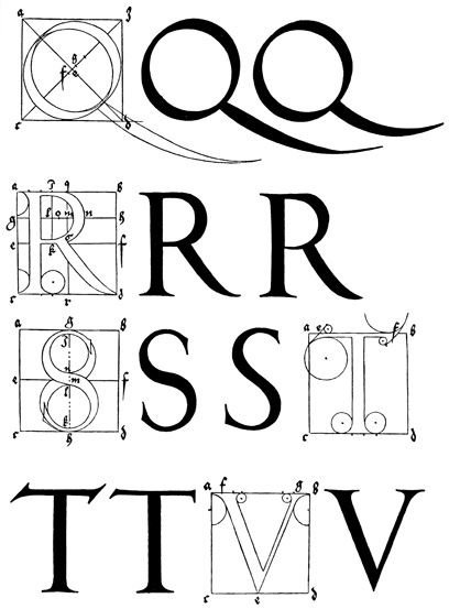 Esquema construtivo de letras capitais romanas proposto por Albrecht Dürer em “Do Desenho das Letras”, de 1525.