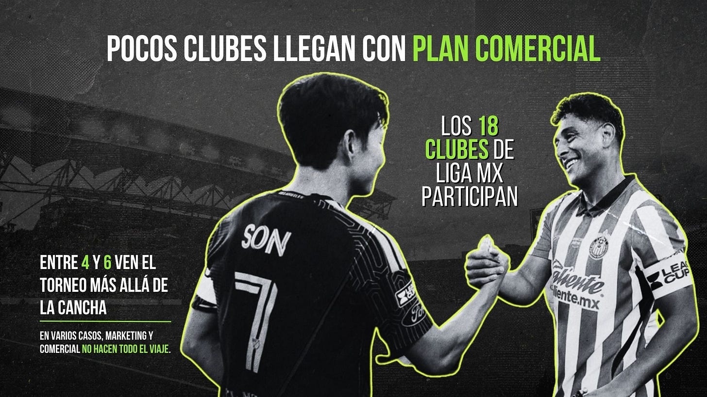 Pocos clubes de Liga MX llegan a la Leagues Cup con un plan comercial