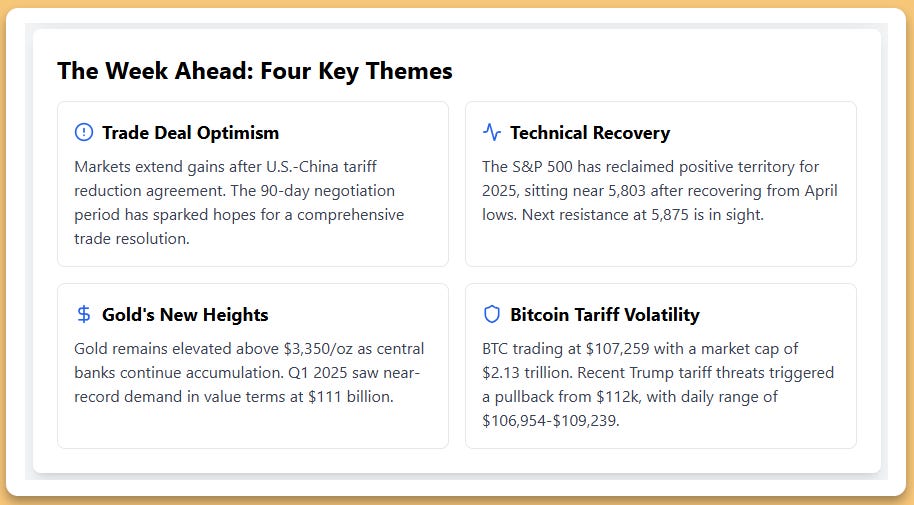 Technical Crossroads