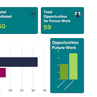 Grey County’s Age-Friendly Plan Shows Progress, But Our Aging Population Is Raising the Stakes