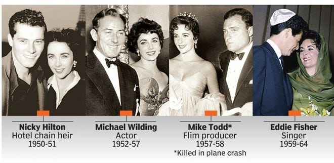 Elizabeth Taylor's husbands