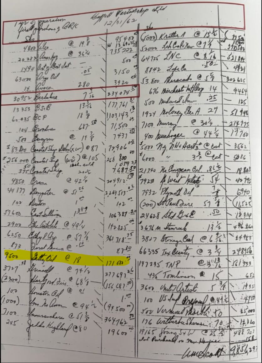 워런 버핏 사례 연구 - 게티 오일(1962년)