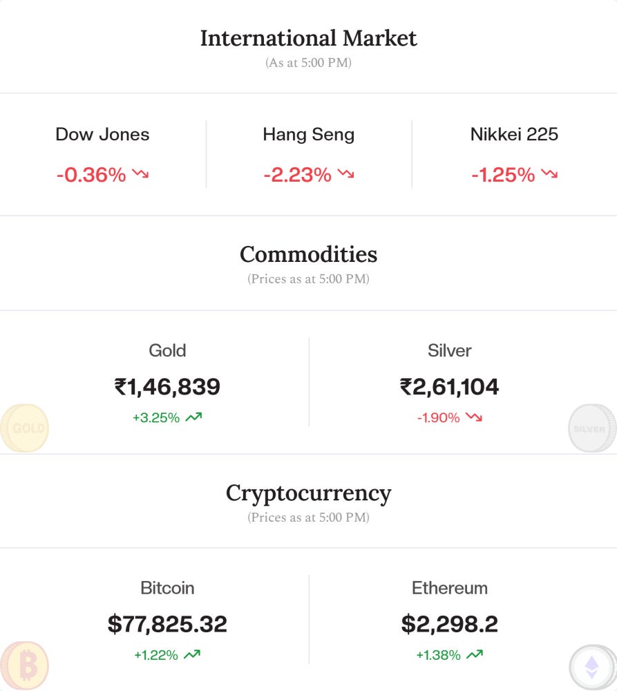 Article content Article content