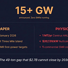 Why Small Modular Reactor Economics Still Don’t Add Up
