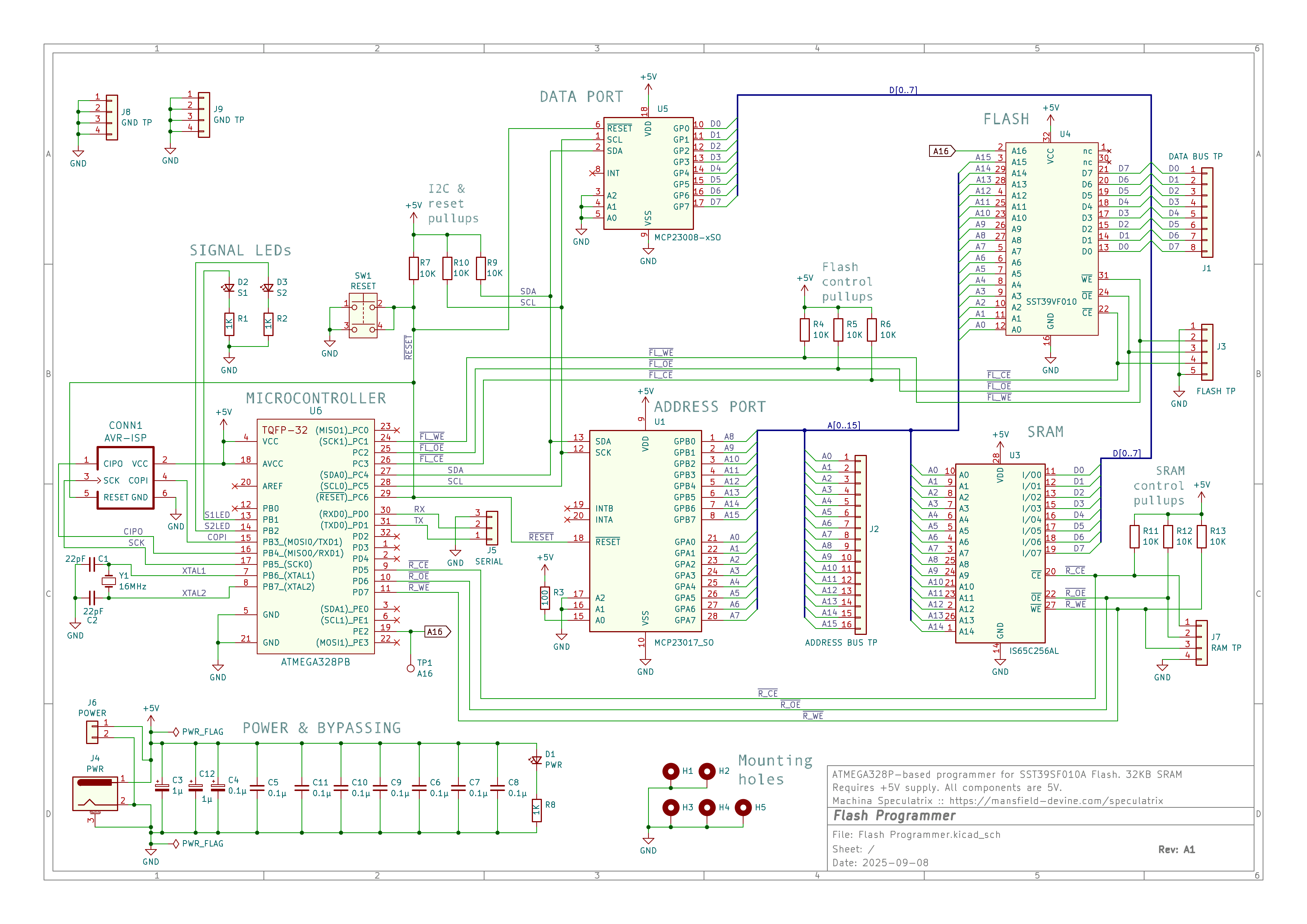 Using flash memory as a homebrew computer ROM