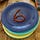 Six Plates