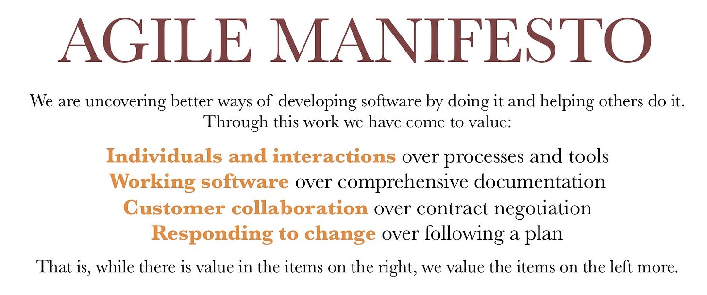 Agile-Manifest