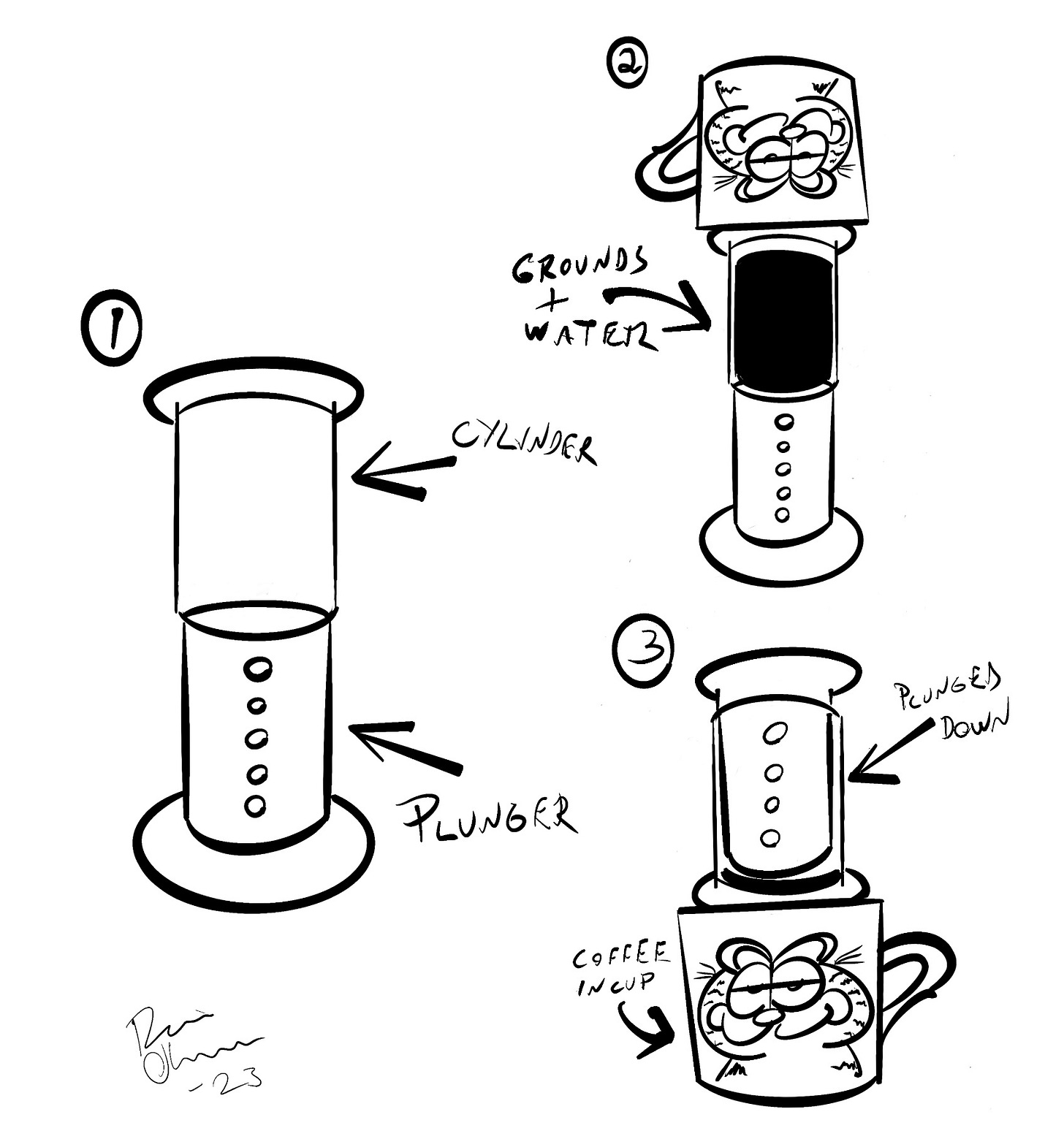 Illustration of instructions below