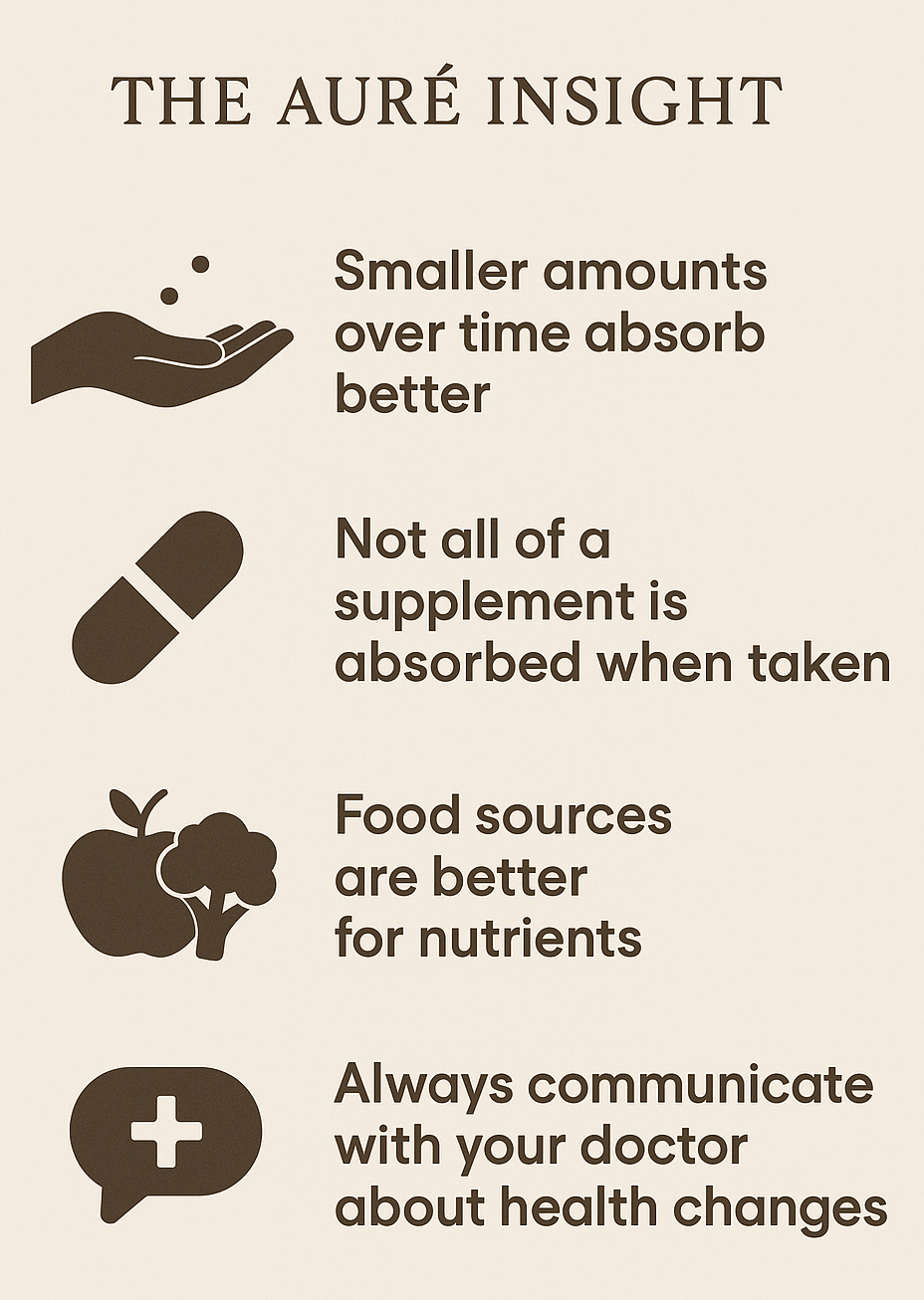 Infographic with 4 tips for improving supplement absorption and food-based nutrition