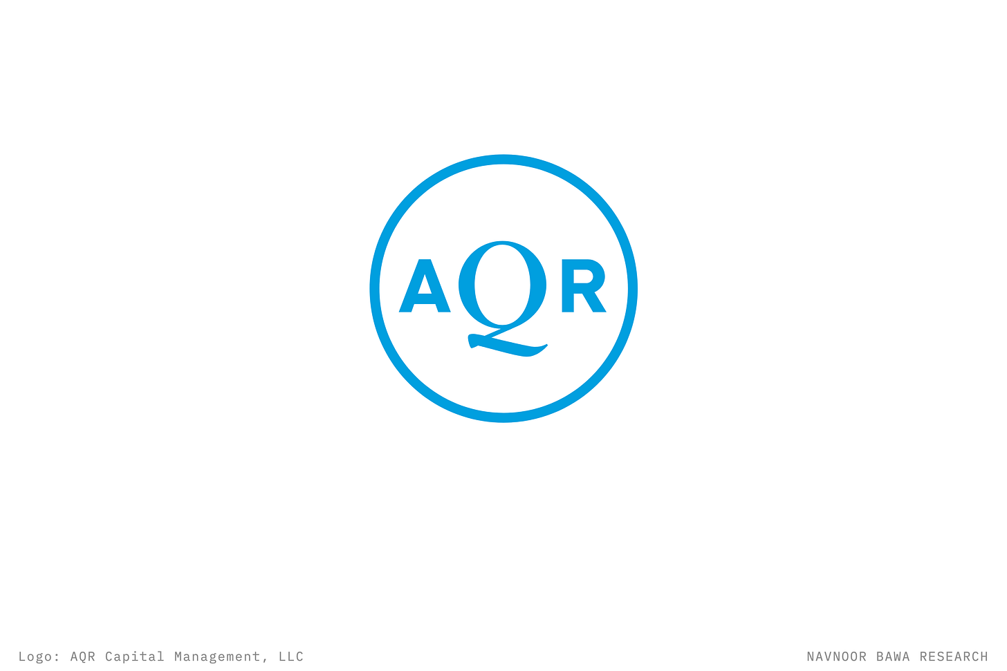 The AQR Capital Management logo, a blue ring around the letters AQR on a navy ground