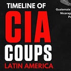 A Complete Timeline of CIA-Backed Coups in Latin America Over The Last 75+ Years
