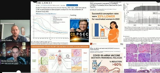 HORRIFYING: 'We Now Have Clear Evidence That the Covid-19 mRNA Shots Have Crippled the REPRODUCTIVE CAPACITY OF HUMANITY' 