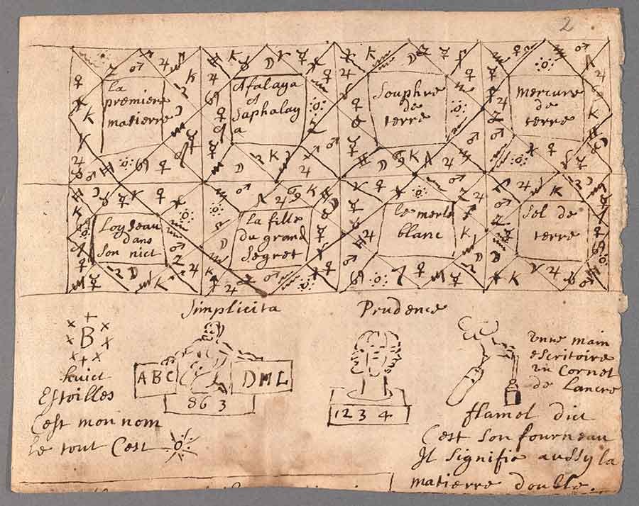 This small manuscript has numerous alchemical and astrological drawings in Newton’s own hand. Newton was a voracious reader of alchemical literature, and it is clear that he drew much of the material in this manuscript from other alchemical texts, including, for instance, one that discussed a pseudonymous alchemical author claiming to be Nicolas Flamel (ca. 1330–1418.) The Huntington Library, Art Museum, and Botanical Gardens. The Grace K. Babson Collection of the Works of Sir Isaac Newton at The Huntington Library, Art Museum, and Botanical Gardens.