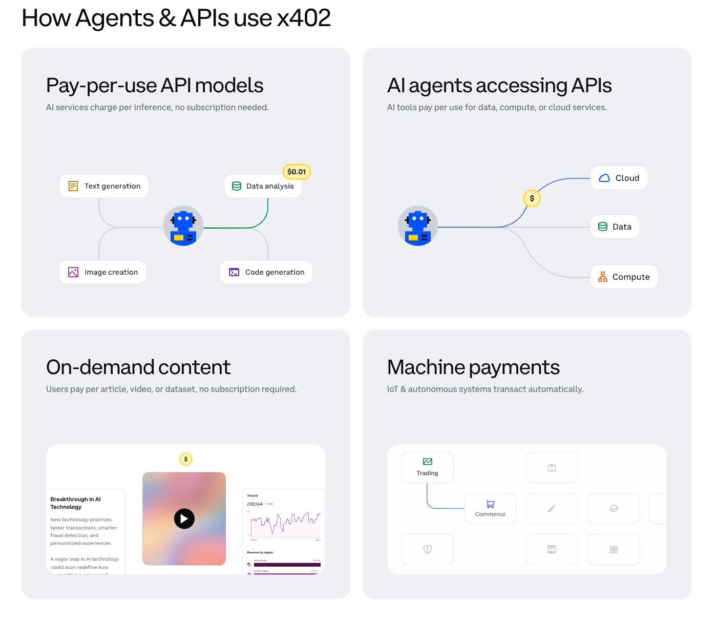 Coinbase and Cloudflare launch x402 foundation to transform web-native  payments for AI era 💸🤖; Stablecoin giant Tether eyes $500 billion  valuation in massive fundraising round 😳💰