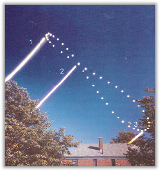 A house with lights in the sky

AI-generated content may be incorrect.