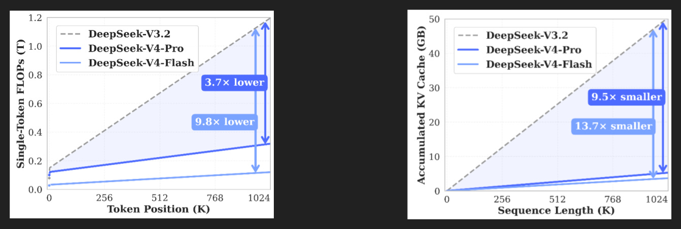 Slide 14