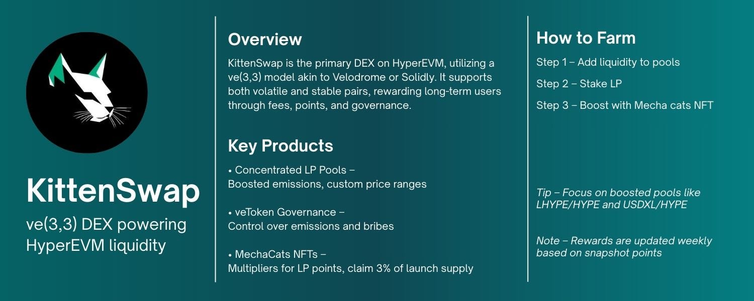 The Ultimate Guide to Farm the Hyperliquid Ecosystem
