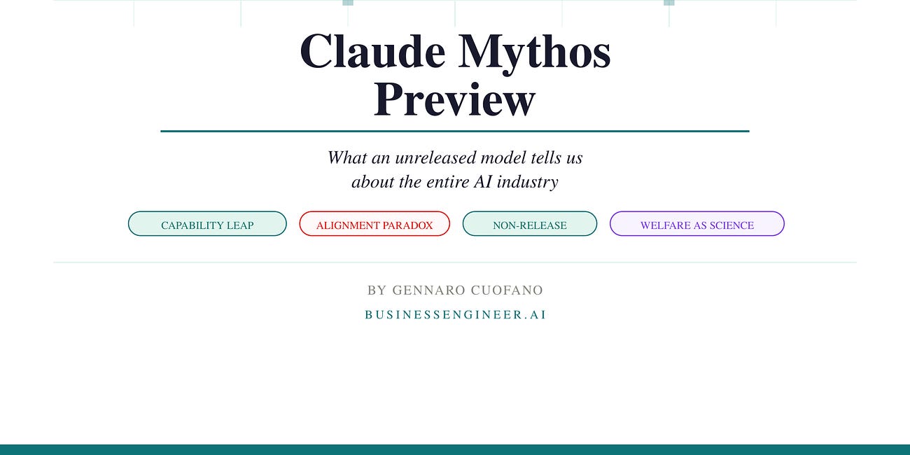 Anthropic's Mythos & AI’s New Map