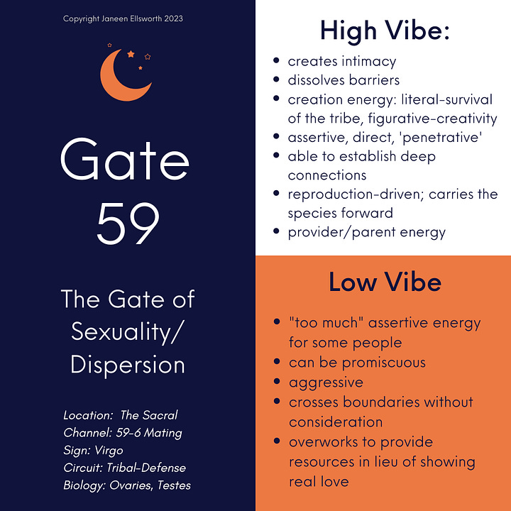 Blue and orange background with text