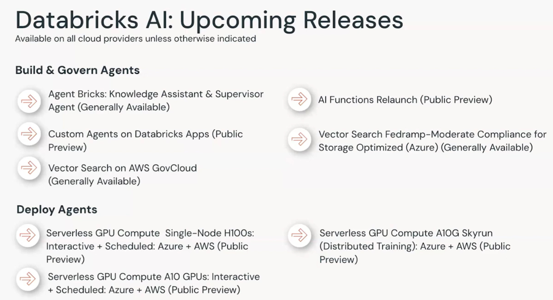 Databricks Product Roadmap Q1 FY26 - by Lucas Mengual