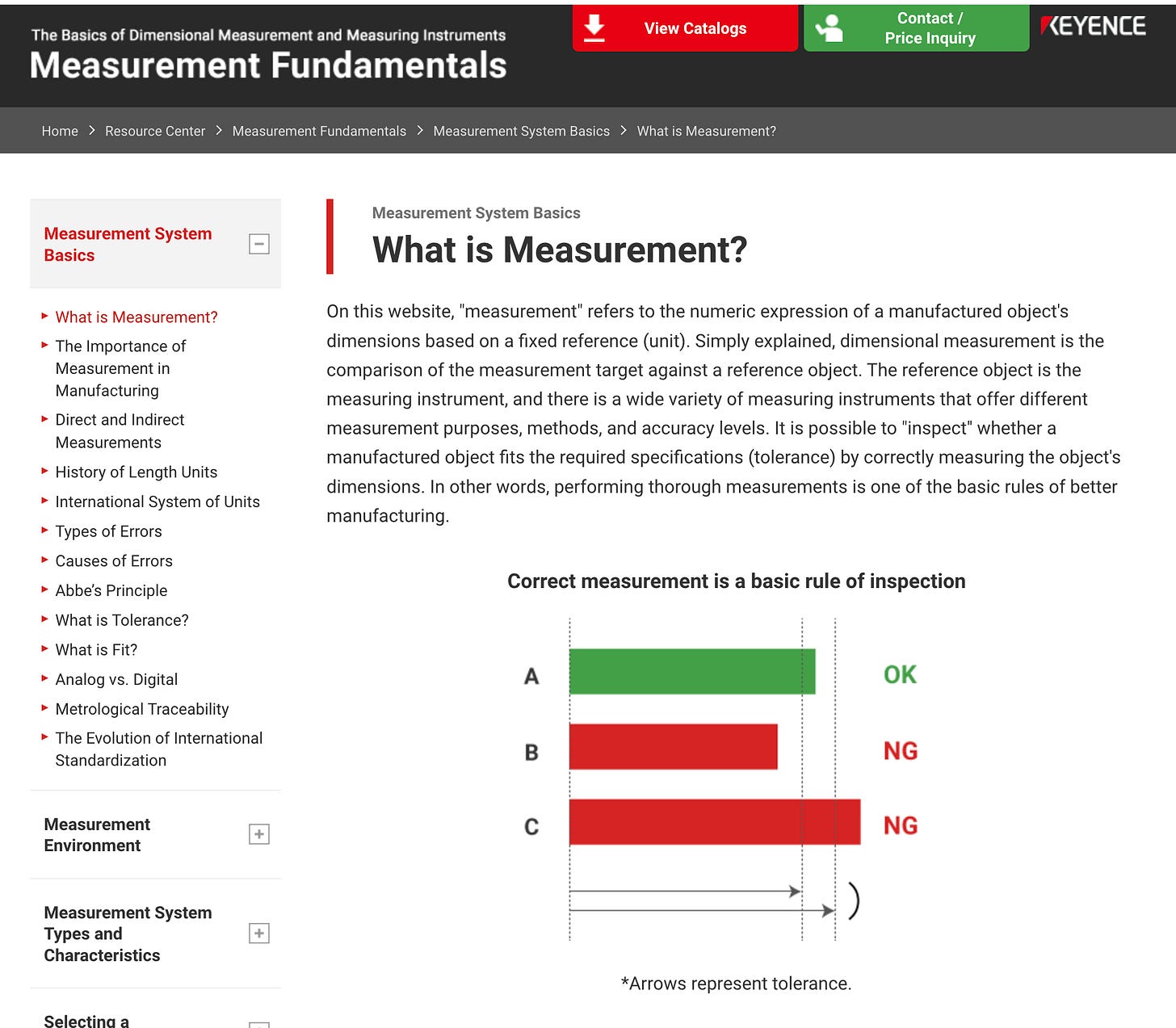 Keyence us: What is Measurement? Keyence us: What is Measurement?