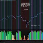 The TSF - Market Composite Score - Backtests!