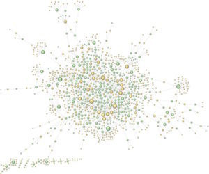 OrangeMoody-BubbleGraphCombined-Nolabels OrangeMoody-BubbleGraphCombined-Nolabels
