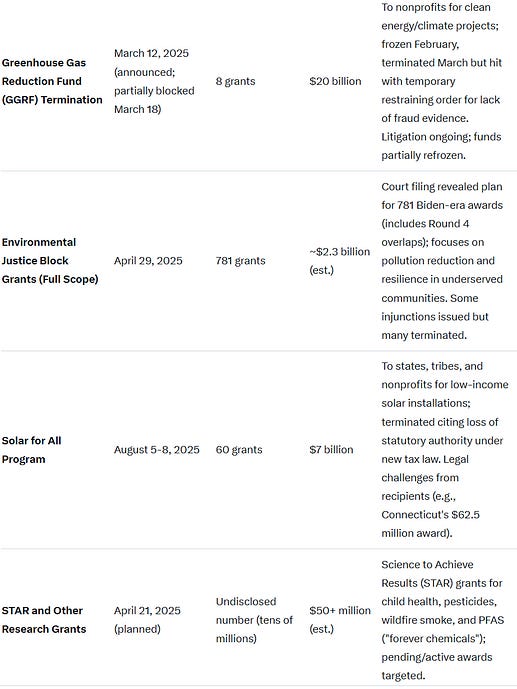 A screenshot of a computer AI-generated content may be incorrect.