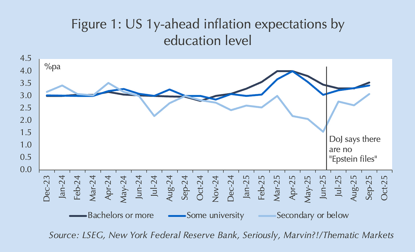 A graph of growth and progress

AI-generated content may be incorrect.