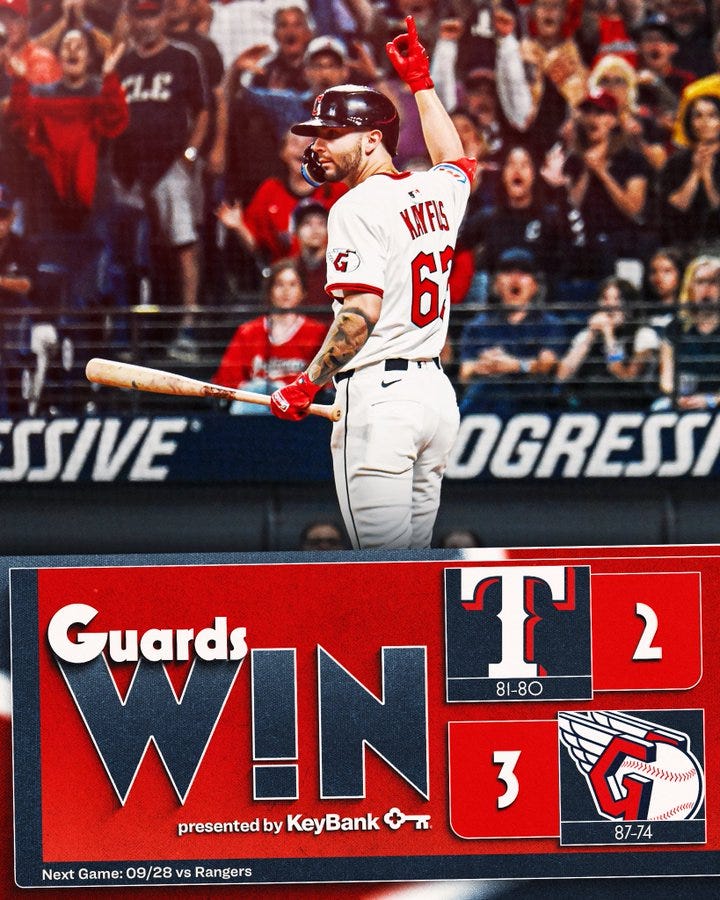 A baseball player wearing a white and red uniform with the name "Kwan" and number 62 on the back, holding a bat and raising a gloved hand. A crowd of spectators is visible in the background. A red and white graphic below shows "Guards WIN" with a score of 3-2, the Cleveland Guardians logo, and text indicating the next game on 9/7/24 against the Rangers.