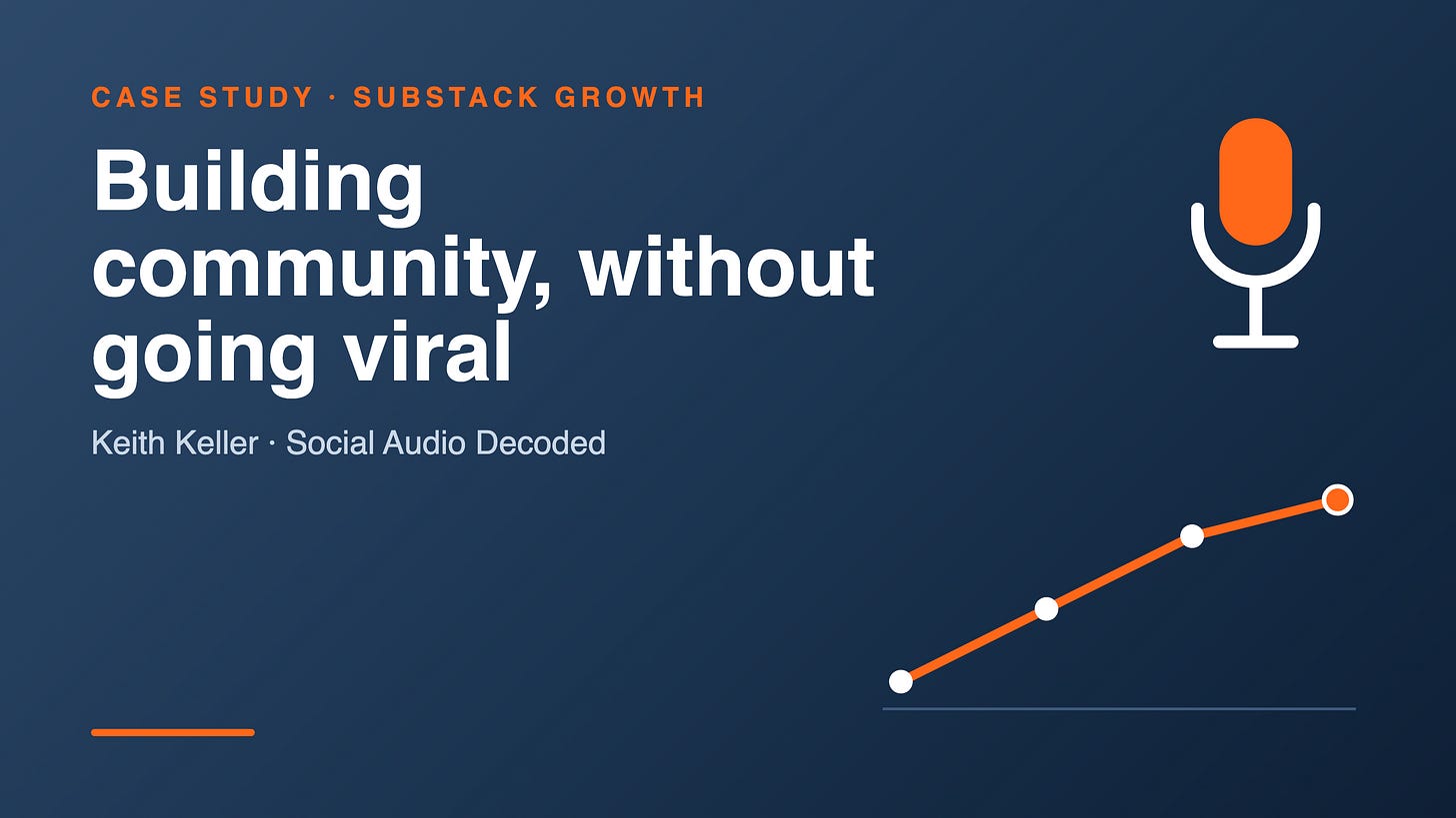 Case study banner: Keith Keller, Social Audio Decoded, building community without going viral