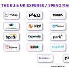 Deep Dive: The EU and UK Expense/Spend Management Companies Directory