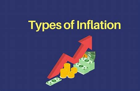 Image result for inflation