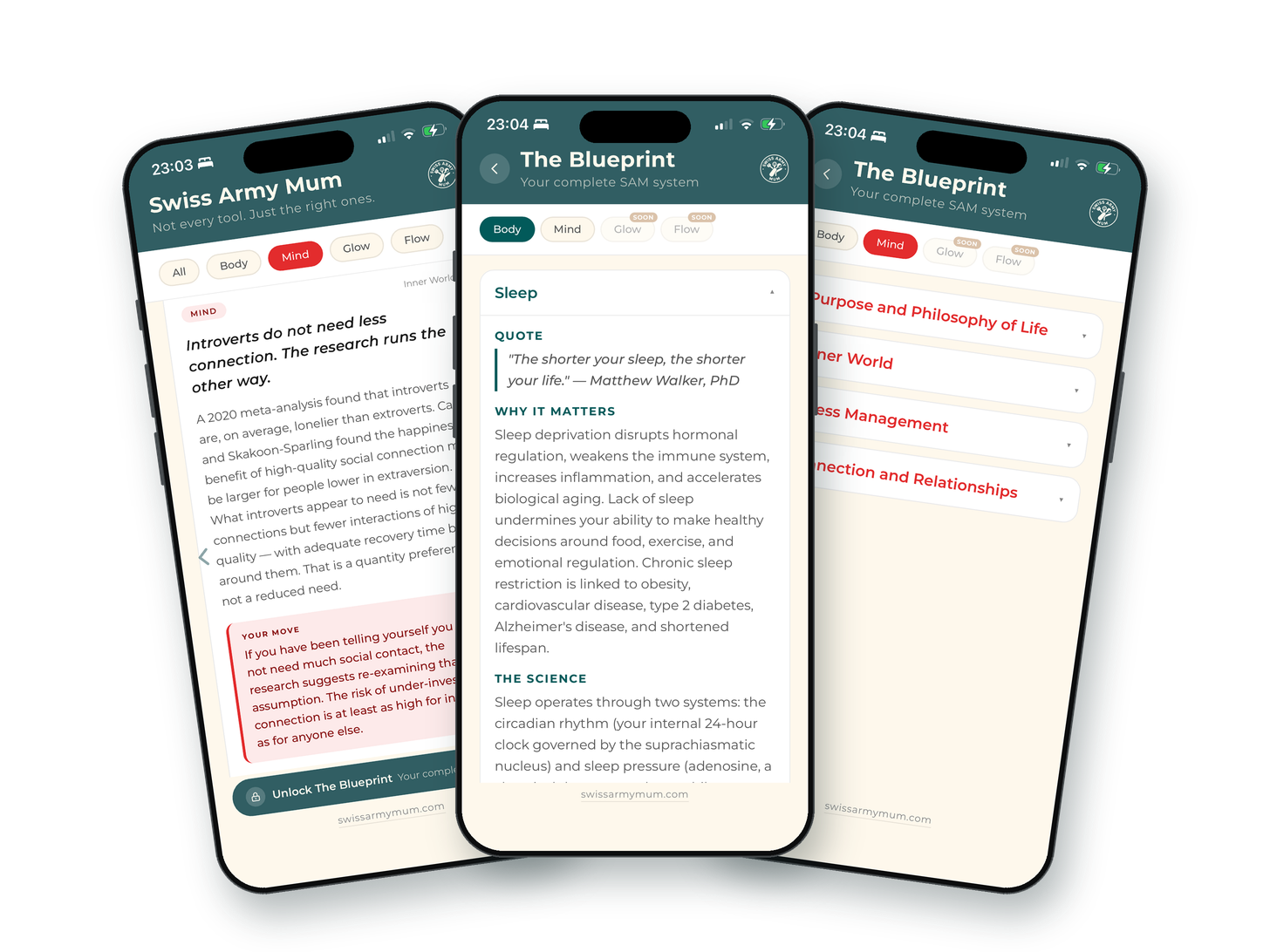 Three iPhones showing the SAM app. The front phone shows The Blueprint's Sleep page, with a Matthew Walker quote, a "Why it matters" section and "The science" section. The left phone shows a free Mind nugget card about introverts and connection, with an "Unlock The Blueprint" button. The right phone lists the four Mind areas: Purpose and Philosophy of Life, Inner World, Stress Management, and Connection and Relationships.