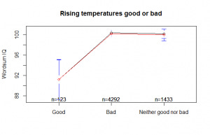 globalwarmgoodbad globalwarmgoodbad