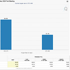 Liquidity Bites Back