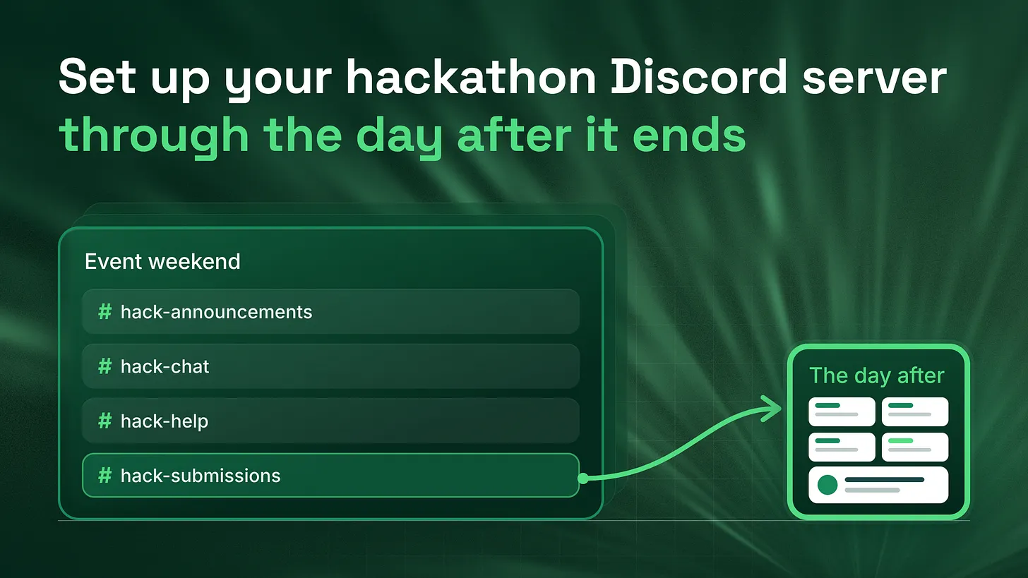 How to Set Up a Discord Server for a Hackathon: Six Steps Through the Day After It Ends