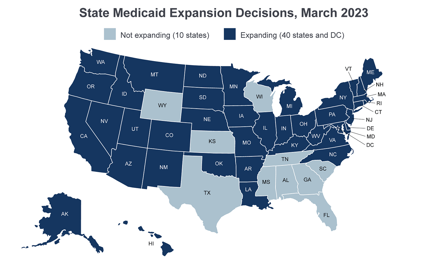 Medicaid expansion to the new adult group - MACPAC