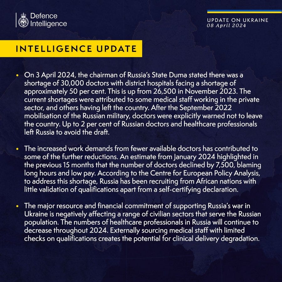 On 3 April 2024, the chairman of Russia’s State Duma stated there was a shortage of 30,000 doctors with district hospitals facing a shortage of approximately 50 per cent. This is up from 26,500 in November 2023. The current shortages were attributed to some medical staff working in the private sector, and others having left the country. After the September 2022 mobilisation of the Russian military, doctors were explicitly warned not to leave the country. Up to 2 per cent of Russian doctors and healthcare professionals left Russia to avoid the draft.

The increased work demands from fewer available doctors has contributed to some of the further reductions. An estimate from January 2024 highlighted in the previous 15 months that the number of doctors declined by 7,500, blaming long hours and low pay. According to the Centre for European Policy Analysis, to address this shortage, Russia has been recruiting from African nations with little validation of qualifications apart from a self-cer