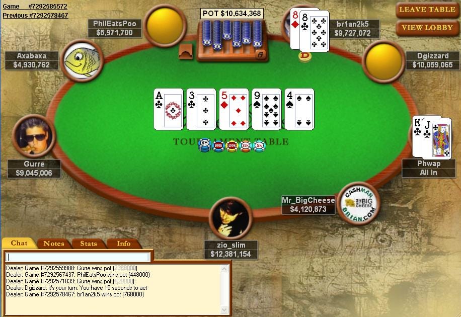PokerStars Sunday Million Final Table 12-03-2006