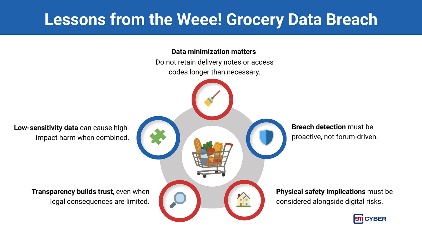 Article content Article content