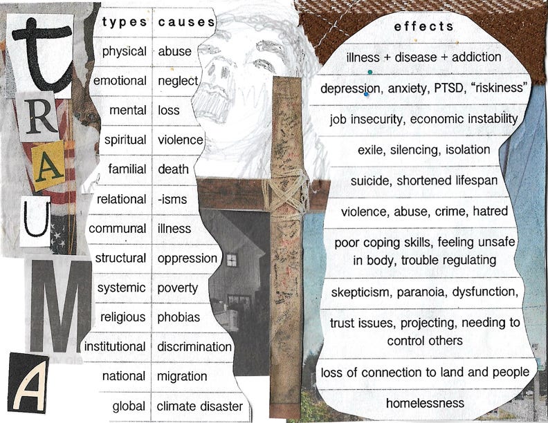 Trauma: Types: physical, emotional, mental, spiritual, familial, relational, communal, structural, systemic, religious, institutional, national, global. Causes: abuse, neglect, loss, violence, death, -isms, illness, oppression, poverty, phobias, discrimination, migration, climate disaster. effects  illness + disease + addiction  depression, anxiety, PTSD, "riskiness"  job insecurity, economic instability  exile, silencing, isolation  suicide, shortened lifespan  violence, abuse, crime, hatred  poor coping skills, feeling unsafe in body, trouble regulating  skepticism, paranoia, dysfunction,  trust issues, projecting, needing to control others  loss of connection to land and people  homelessness