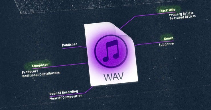 Metadata 101 why metadata matters for your release 1200x627
