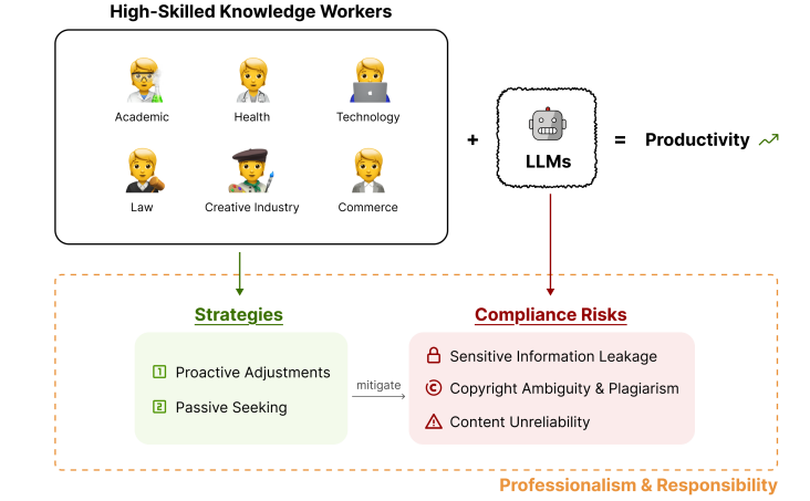 Article content Article content