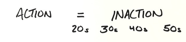 a handwritten note in black sharpie on white paper that says: In our 20s our regrets are roughly evenly split between those of action and inaction. As we get older we increasingly regret inaction, in our 50s hitting a roughly 3:1 ratio of regretting inaction to action.