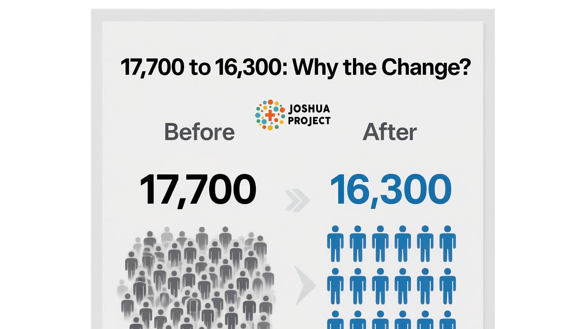 Joshua Project Update: More Accurate People Group Data