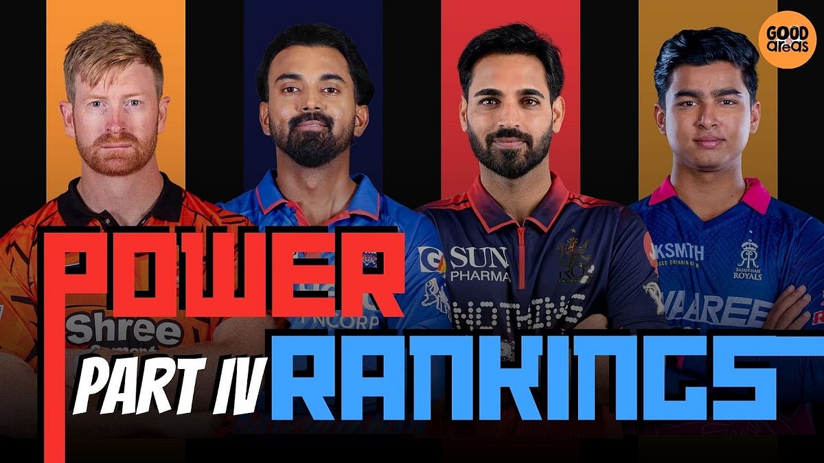 IPL 2026: Power Rankings – Episode 4