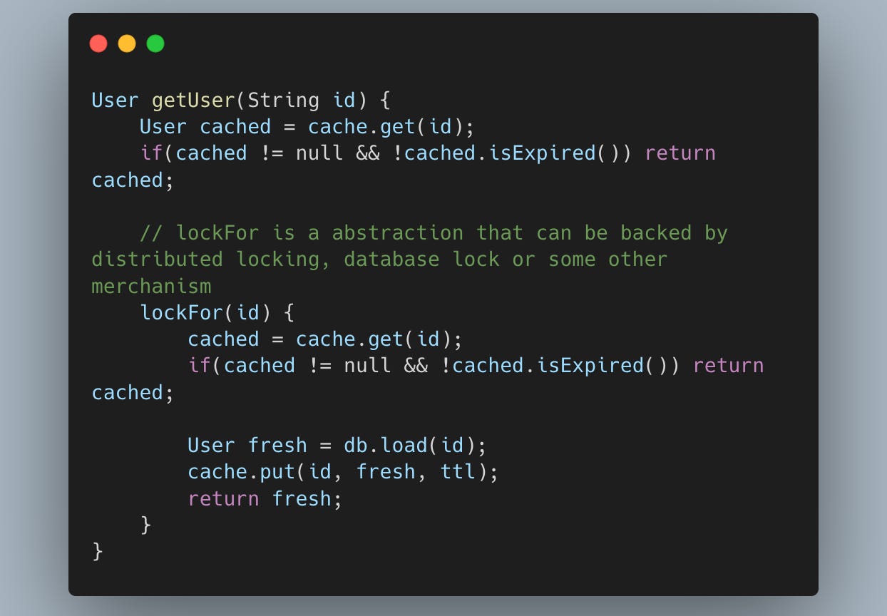 java - empty encoded password when using @cacheable in... Java Interview Question - Cache Never Invalidates